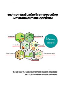 Book Cover: แนวทางการเสริมสร้างศักยภาพของเมืองในการผลิตและการบริโภคที่ยั่งยืน