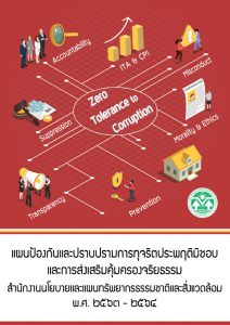 แผนป้องกันและปราบปรามการทุจริตประพฤติมิชอบและการส่งเสริมคุ้มครองจริยธรรม สผ. พ.ศ. ๒๕๖๓ - ๒๕๖๔