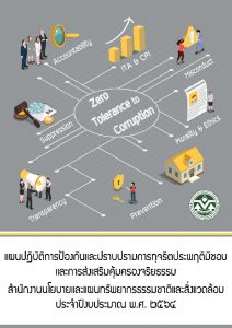 แผนปฏิบัติการป้องกันและปราบปรามการทุจริตประพฤติมิชอบและส่งเสริมคุ้มครองจริยธรรม สผ. ประจำปีงบประมาณ พ.ศ. ๒๕๖๔