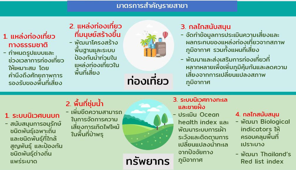 one-page-Adaptation-2-