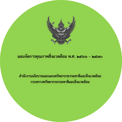 แผนจัดการคุณภาพสิ่งแวดล้อม พ.ศ. 2566 – 2570