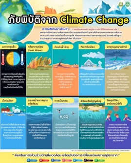 10 ภัยพิบัติร้ายแรงจาก 'Climate Change' กระทบระบบนิเวศ ก่อโรคอุบัติใหม่ซ้ำๆ 10 ภัยพิบัติร้ายแรงจาก 'Climate Change' กระทบระบบนิเวศ ก่อโรคอุบัติใหม่ซ้ำๆ