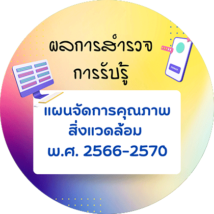 ผลสำรวจการรับรู้และความเข้าใจเกี่ยวกับ แผนจัดการคุณภาพสิ่งแวดล้อม พ.ศ. 2566 – 2570