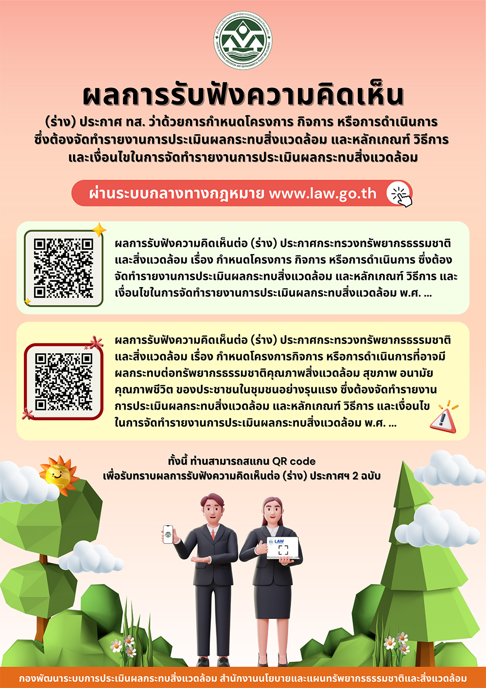 ผลการรับฟังความคิดเห็นต่อ (ร่าง) ประกาศ ทส. ว่าด้วยการกำหนดโครงการ กิจการ หรือการดำเนินการซึ่งต้องจัดทำรายงานการประเมินผลกระทบสิ่งแวดล้อม และหลักเกณฑ์ วิธีการ และเงื่อนไขในการจัดทำรายงานการประเมินผลกระทบสิ่งแวดล้อม ผลการรับฟังความคิดเห็นต่อ (ร่าง) ประกาศ ทส. ว่าด้วยการกำหนดโครงการ กิจการ หรือการดำเนินการซึ่งต้องจัดทำรายงานการประเมินผลกระทบสิ่งแวดล้อม และหลักเกณฑ์ วิธีการ และเงื่อนไขในการจัดทำรายงานการประเมินผลกระทบสิ่งแวดล้อม