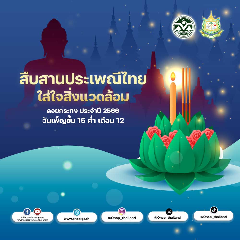 loykratongday