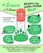 บริษัทผู้ผลิตอาหารชั้นนำ Ajinomoto ตั้งเป้าลดผลกระทบต่อสิ่งแวดล้อม บริษัทผู้ผลิตอาหารชั้นนำ Ajinomoto
ตั้งเป้าลดผลกระทบต่อสิ่งแวดล้อม