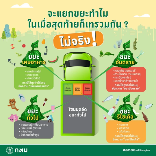 ร่วมมือ ร่วมแยก เพื่อขยะ “ไม่เทรวม” สร้างสิ่งแวดล้อมที่ดีต่อโลก ดีต่อกทม.และดีต่อทุกคน ร่วมมือ ร่วมแยก เพื่อขยะ “ไม่เทรวม” สร้างสิ่งแวดล้อมที่ดีต่อโลก ดีต่อกทม.และดีต่อทุกคน