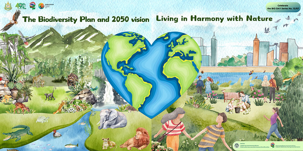 Living in Harmony with Nature