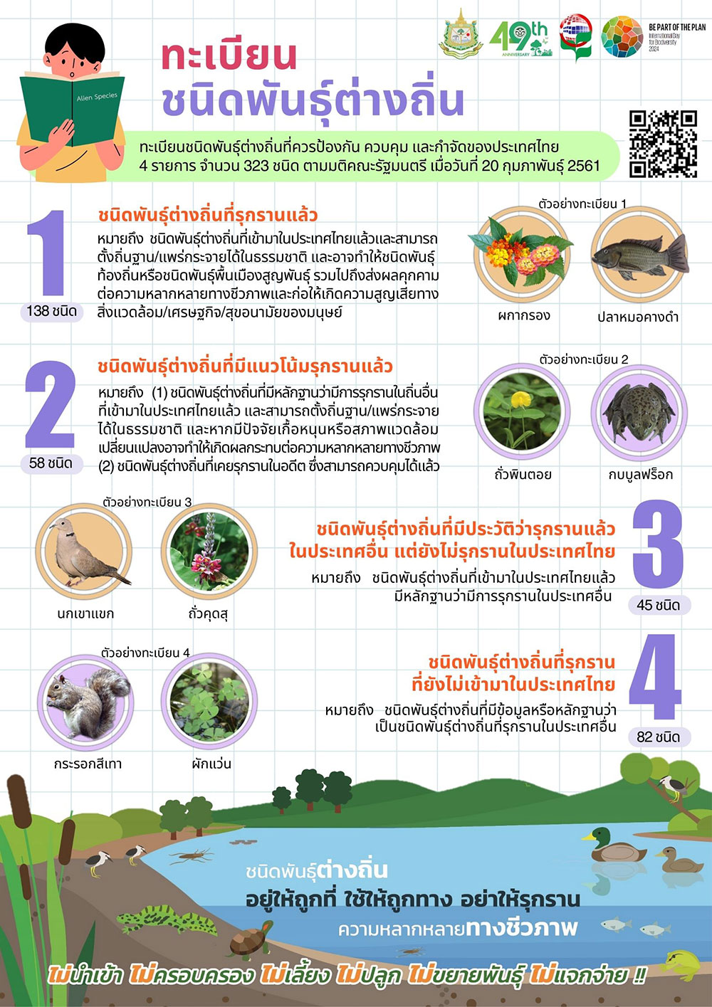 ทะเบียนชนิดพันธุ์ต่างถิ่น