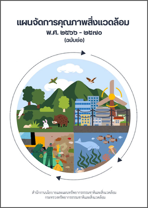 แผนจัดการคุณภาพสิ่งแวดล้อม พ.ศ. 2566 – 2570 (ฉบับย่อ)