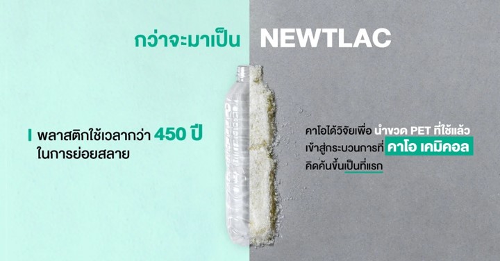 การนำนวัตกรรมมาช่วยแก้ปัญหาขยะ ด้วยการเปลี่ยนขวดพลาสติกเป็นถนน การนำนวัตกรรมมาช่วยแก้ปัญหาขยะ ด้วยการเปลี่ยนขวดพลาสติกเป็นถนน