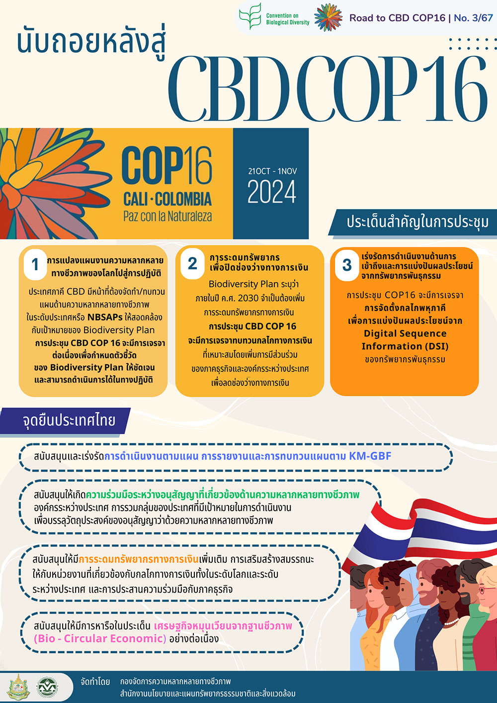 นับถอยหลังสู่ CBD COP 16