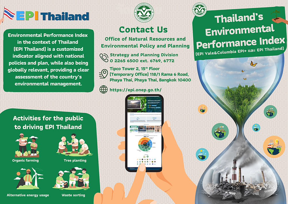 Thailand's Environmental Performance Index
