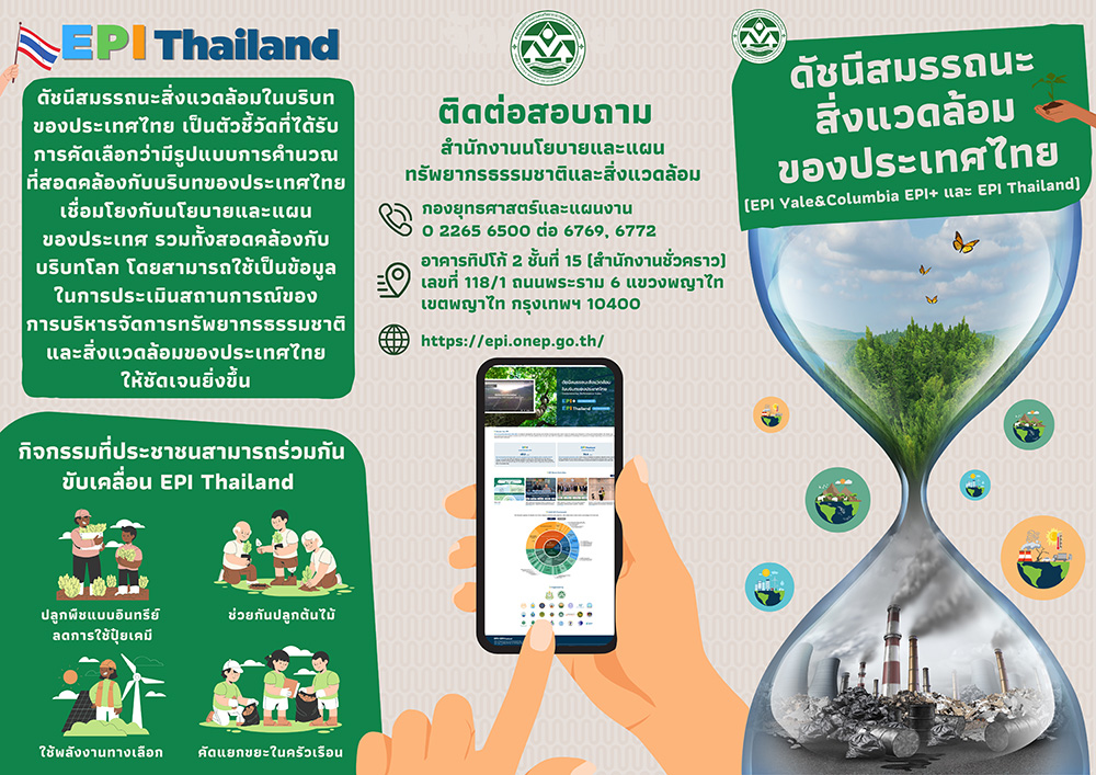 ดัชนีสมรรถนะสิ่งแวดล้อมของประเทศไทย