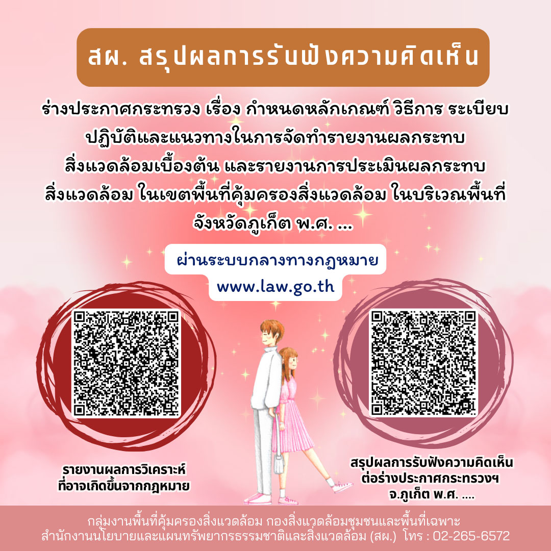 รายงานสรุปผลการรับฟังความคิดเห็นและรายงานการวิเคราะห์ผลกระทบที่อาจเกิดขึ้นจาก (ร่าง) ประกาศกระทรวงทรัพยากรธรรมชาติและสิ่งแวดล้อม เรื่อง กำหนดหลักเกณฑ์ วิธีการ ระเบียบปฏิบัติ และแนวทางในการจัดทำรายงานผลกระทบ สิ่งแวดล้อมเบื้องต้น และรายงานการประเมินผลกระทบสิ่งแวดล้อม ในเขตพื้นที่คุ้มครองสิ่งแวดล้อม ในบริเวณพื้นที่จังหวัดภูเก็ต พ.ศ. …. รายงานสรุปผลการรับฟังความคิดเห็นและรายงานการวิเคราะห์ผลกระทบที่อาจเกิดขึ้นจาก (ร่าง) ประกาศกระทรวงทรัพยากรธรรมชาติและสิ่งแวดล้อม เรื่อง กำหนดหลักเกณฑ์ วิธีการ ระเบียบปฏิบัติ และแนวทางในการจัดทำรายงานผลกระทบ สิ่งแวดล้อมเบื้องต้น และรายงานการประเมินผลกระทบสิ่งแวดล้อม ในเขตพื้นที่คุ้มครองสิ่งแวดล้อม ในบริเวณพื้นที่จังหวัดภูเก็ต พ.ศ. ….