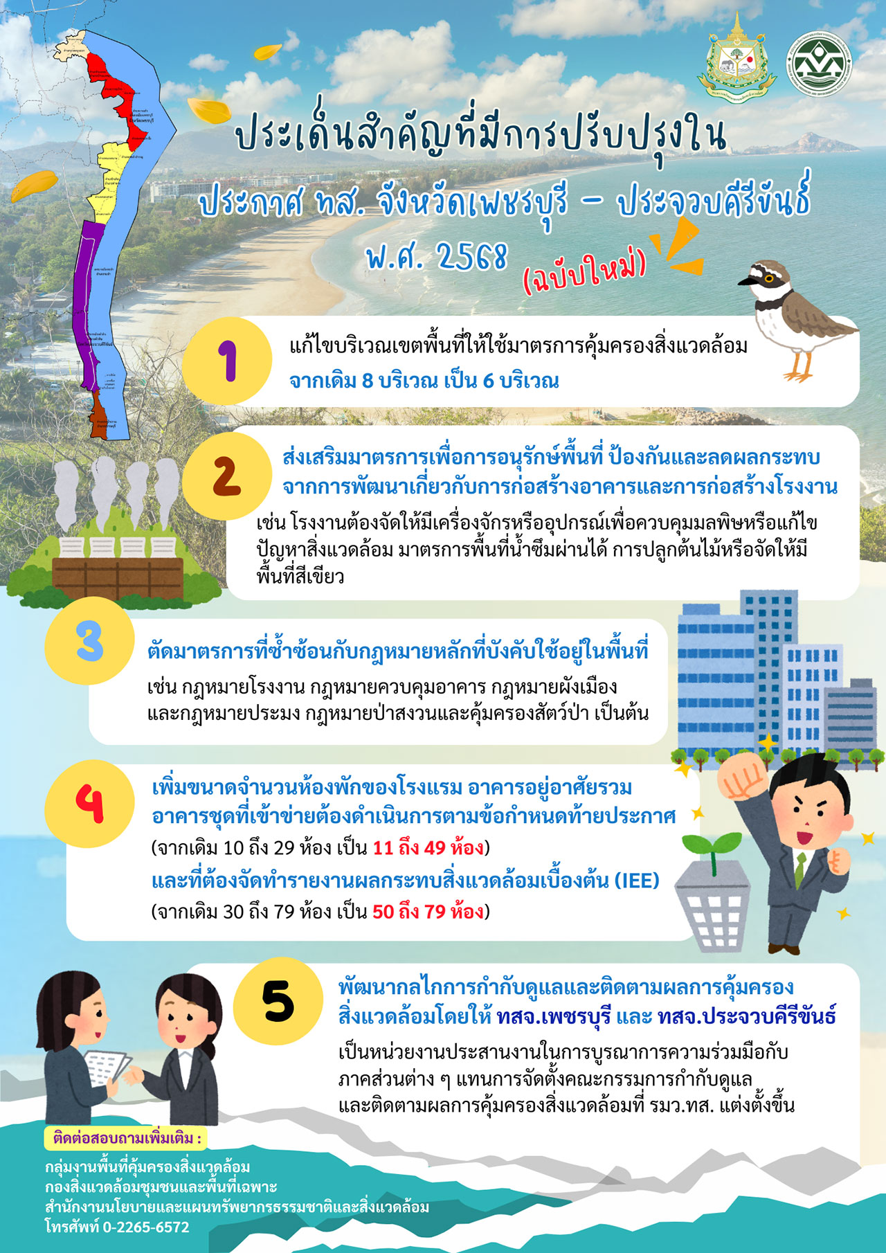 พื้นที่​คุ้มครอง​สิ่ง​แวดล้อม​จังหวัด​เพชรบุรี และจังหวัดประจวบคีรีขันธ์​ (ฉบับใหม่)