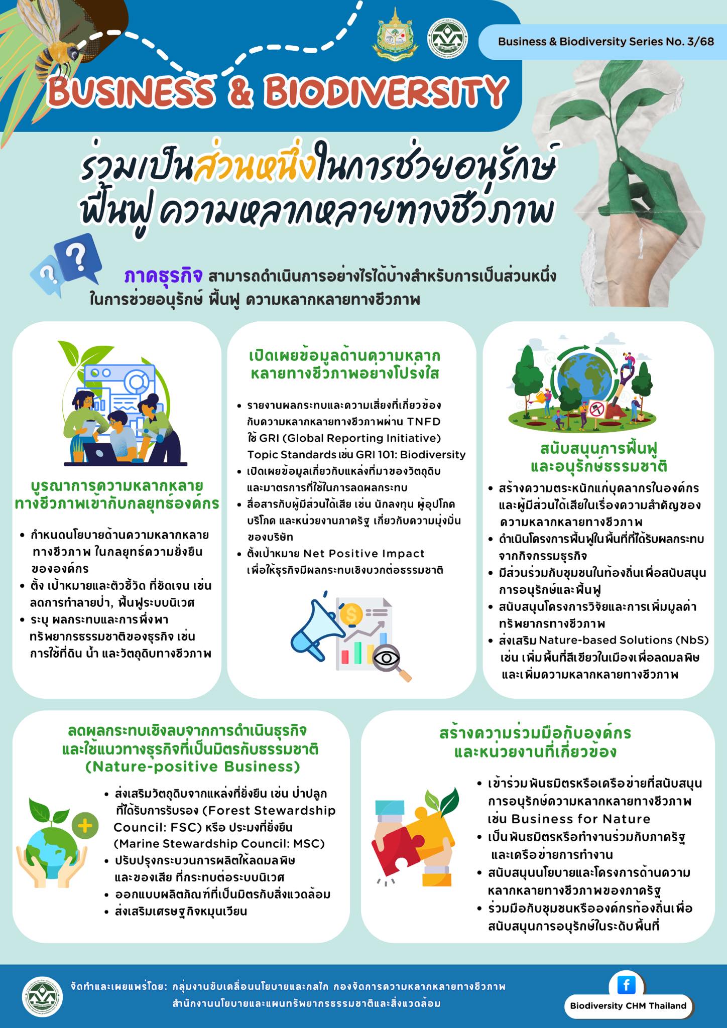 ร่วมเป็นส่วนหนึ่งในการช่วยอนุรักษ์ฟื้นฟู ความหลากหลายทางชีวภาพ ร่วมเป็นส่วนหนึ่งในการช่วยอนุรักษ์ฟื้นฟู ความหลากหลายทางชีวภาพ