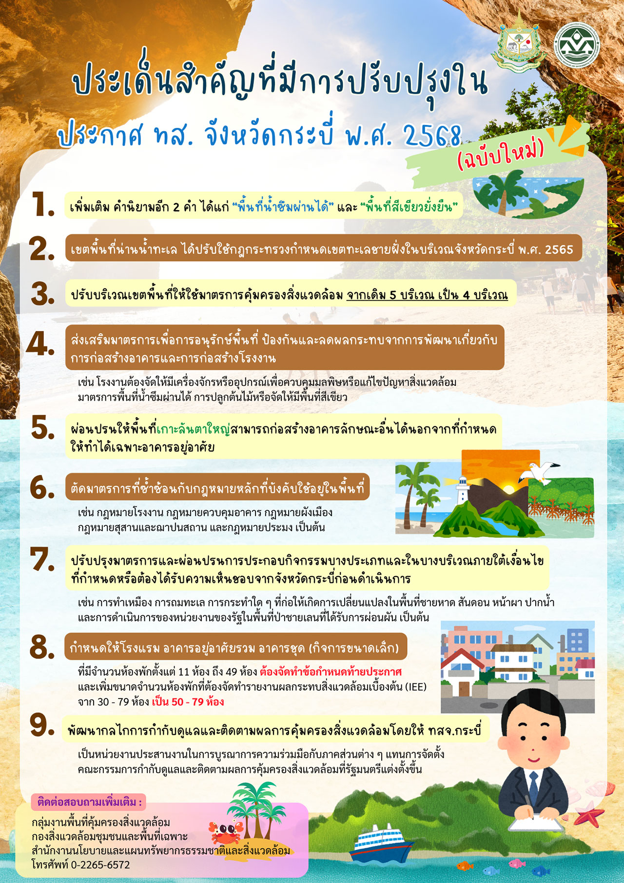 พื้นที่​คุ้มครอง​สิ่ง​แวดล้อม​จังหวัด​กระบี่ (ฉบับใหม่)