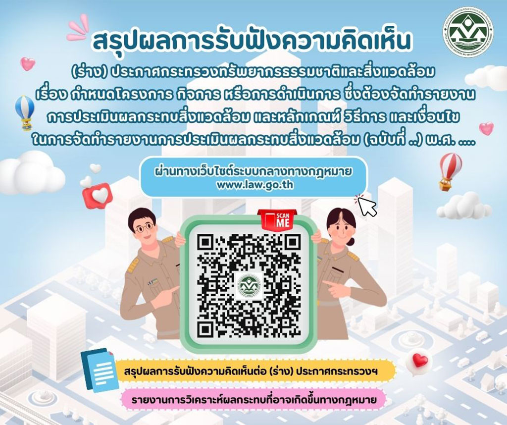 สรุปผลการรับฟังความคิดเห็นและรายงานการวิเคราะห์ผลกระทบที่อาจเกิดขึ้นจากกฎหมายของ (ร่าง) ประกาศ ทส. เรื่อง กำหนดโครงการ กิจการ หรือการดำเนินการ ซึ่งต้องจัดทำรายงานการประเมินผลกระทบสิ่งแวดล้อมและหลักเกณฑ์ วิธีการ และเงื่อนไขการจัดทำรายงานการประเมินผลกระทบสิ่งแวดล้อม (ฉบับที่ ..) พ.ศ. …. สรุปผลการรับฟังความคิดเห็นและรายงานการวิเคราะห์ผลกระทบที่อาจเกิดขึ้นจากกฎหมายของ (ร่าง) ประกาศ ทส. เรื่อง กำหนดโครงการ กิจการ หรือการดำเนินการ ซึ่งต้องจัดทำรายงานการประเมินผลกระทบสิ่งแวดล้อมและหลักเกณฑ์ วิธีการ และเงื่อนไขการจัดทำรายงานการประเมินผลกระทบสิ่งแวดล้อม (ฉบับที่ ..) พ.ศ. ….
