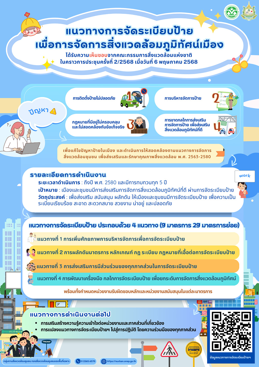 แนวทางการจัดระเบียบป้าย แนวทางการจัดระเบียบป้าย