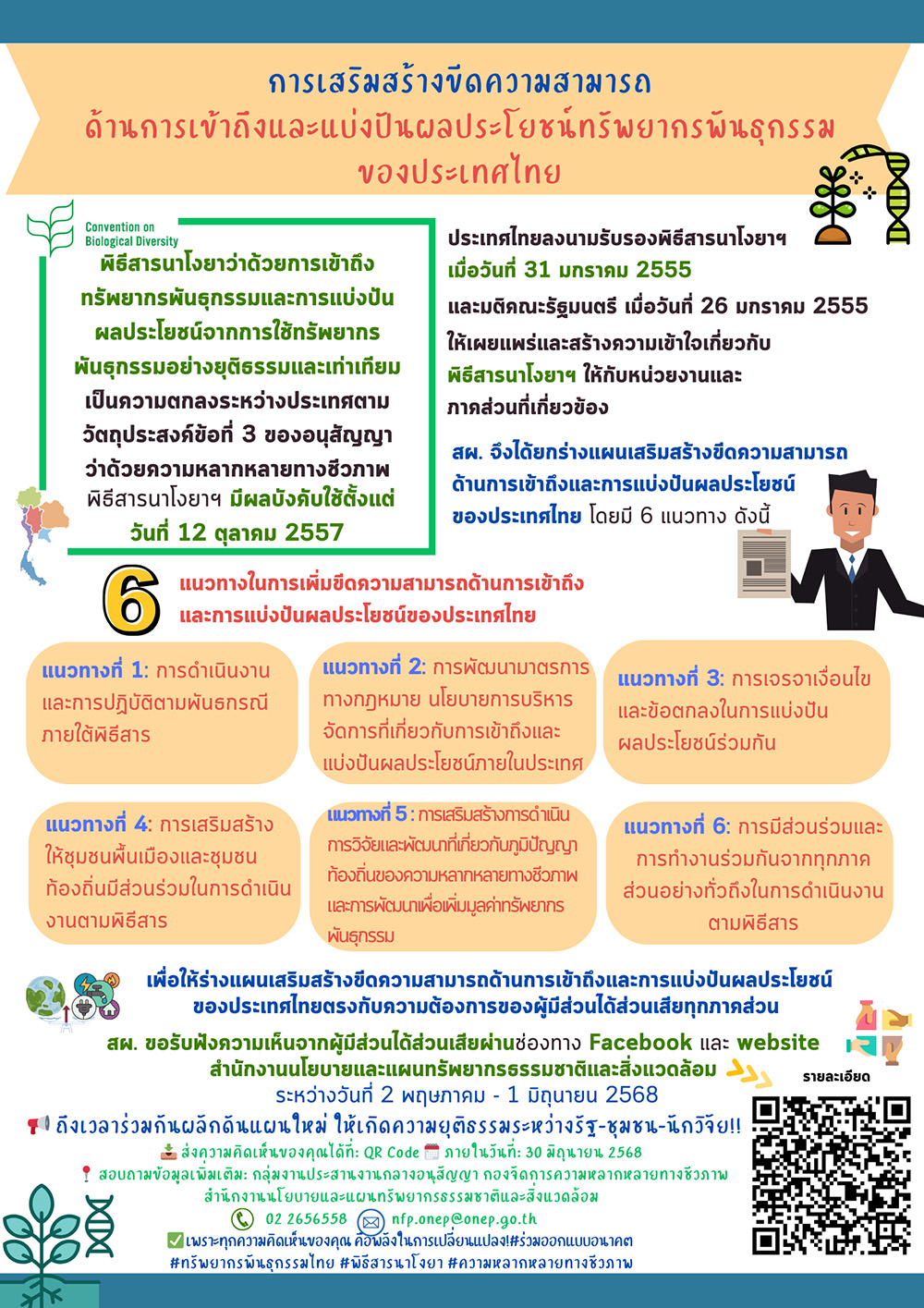 การเสริมสร้างขีดความสามารถด้านการเข้าถึงและแบ่งปันผลประโยชน์ทรัพยากรพันธุกรรมของประเทศไทย เพื่อให้ร่างแผนเสริมสร้างขีดความสามารถด้านการเข้าถึงและการแบ่งปันผลประโยชน์ของประเทศไทยตรงกับความต้องการของผู้มีส่วนได้ส่วนเสียทุกภาคส่วน