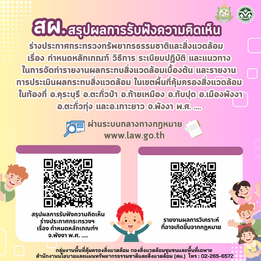 สรุปผลการรับฟังความคิดเห็น ร่างประกาศกระทรวงทรัพยากรธรรมชาติและสิ่งแวดล้อม เรื่อง กำหนดหลักเกณฑ์ วิธีการ ระเบียบปฏิบัติ และแนวทางในการจัดทำรายงานผลกระทบสิ่งแวดล้อมเบื้องต้น และรายงาน การประเมินผลกระทบสิ่งแวดล้อม ในเขตพื้นที่คุ้มครองสิ่งแวดล้อมในท้องที่ อ.คุระบุรี อ.ตะกั่วป่า อ.ท้ายเหมือง อ.ทับปุด อ.เมืองพังงา อ.ตะกั่วทุ่ง และอ.เกาะยาว จ.พังงา พ.ศ. .... สรุปผลการรับฟังความคิดเห็น ร่างประกาศกระทรวงทรัพยากรธรรมชาติและสิ่งแวดล้อม เรื่อง กำหนดหลักเกณฑ์ วิธีการ ระเบียบปฏิบัติ และแนวทางในการจัดทำรายงานผลกระทบสิ่งแวดล้อมเบื้องต้น และรายงาน
การประเมินผลกระทบสิ่งแวดล้อม ในเขตพื้นที่คุ้มครองสิ่งแวดล้อมในท้องที่ อ.คุระบุรี อ.ตะกั่วป่า อ.ท้ายเหมือง อ.ทับปุด อ.เมืองพังงา อ.ตะกั่วทุ่ง และอ.เกาะยาว จ.พังงา พ.ศ. ....