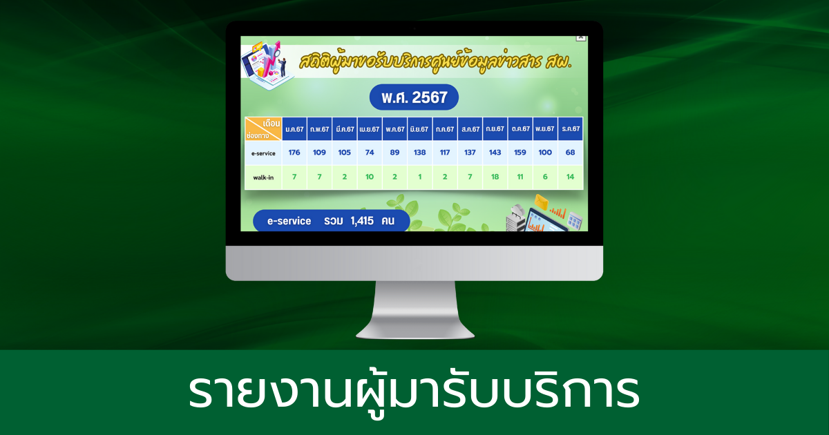 รายงานผู้มารับบริการ