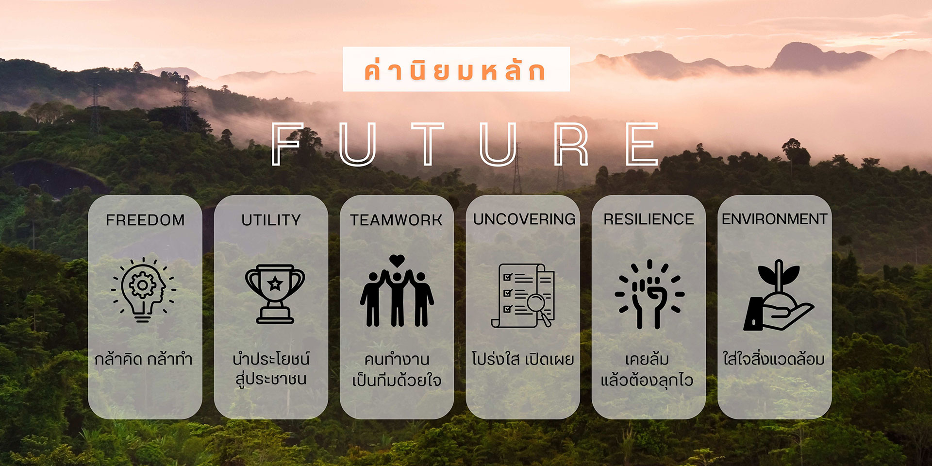 ค่านิยมหลัก FUTURE