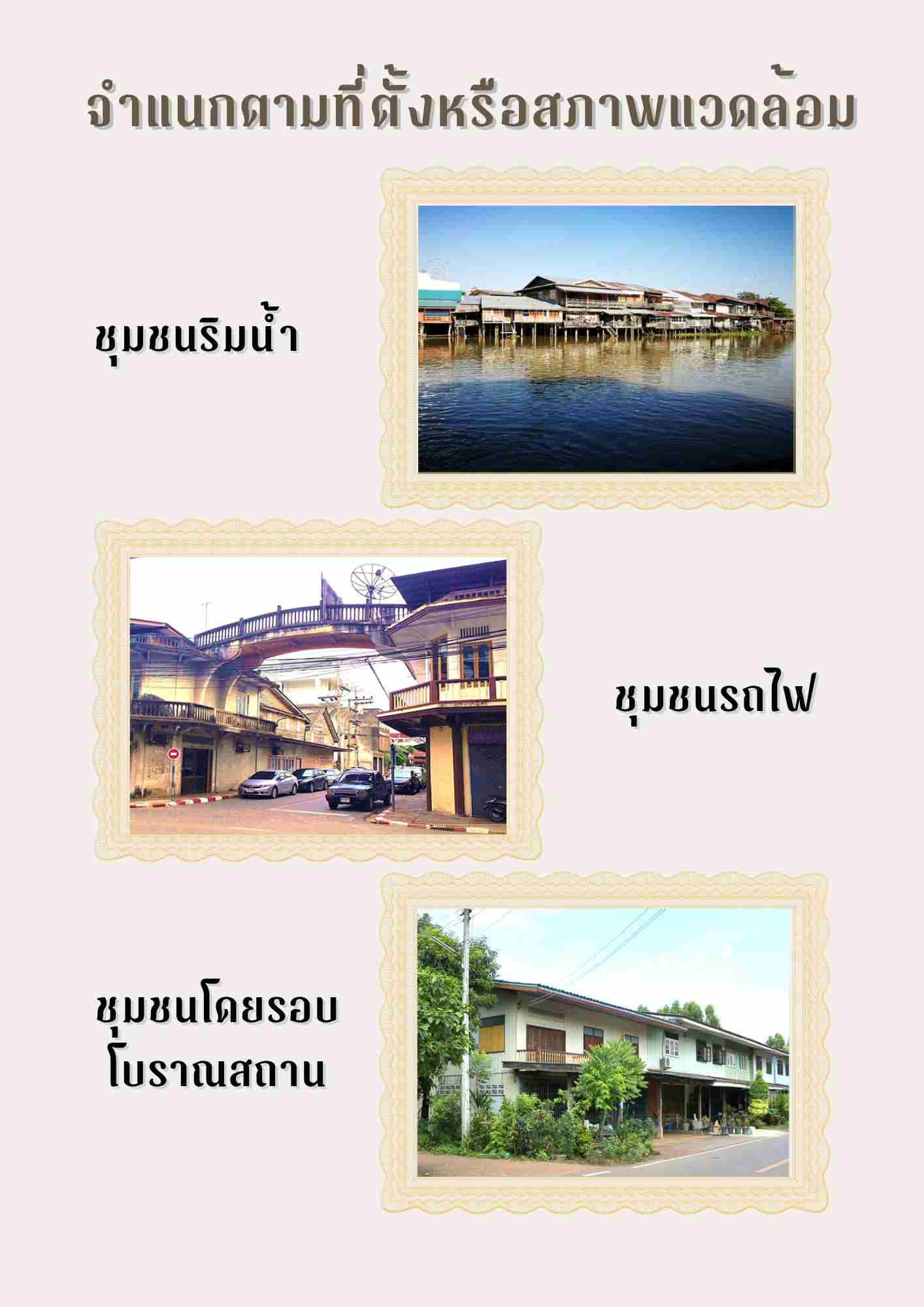 คุณลักษณะของย่านชุมชนเก่า1 คุณลักษณะของย่านชุมชนเก่า