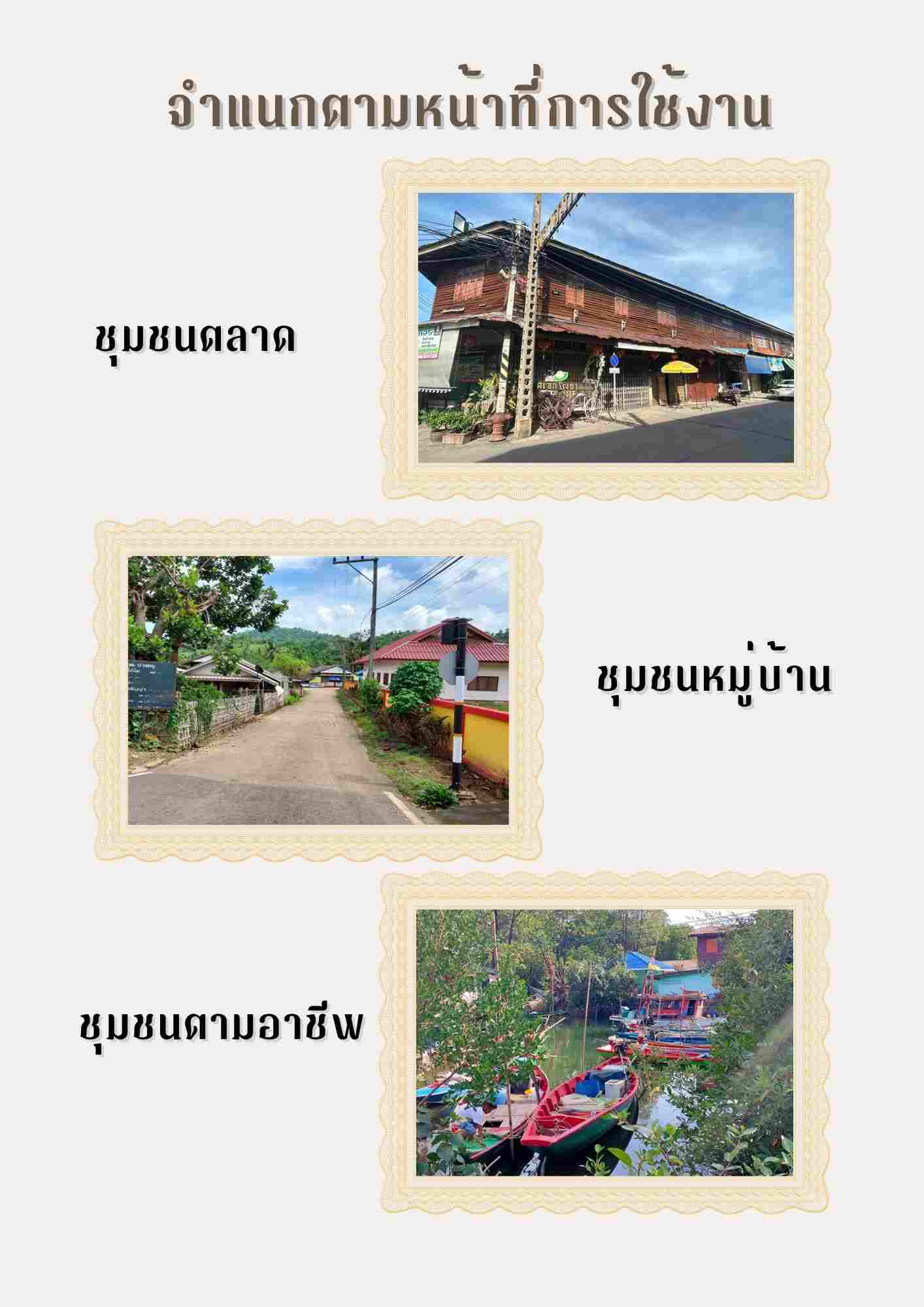 คุณลักษณะของย่านชุมชนเก่า2 คุณลักษณะของย่านชุมชนเก่า