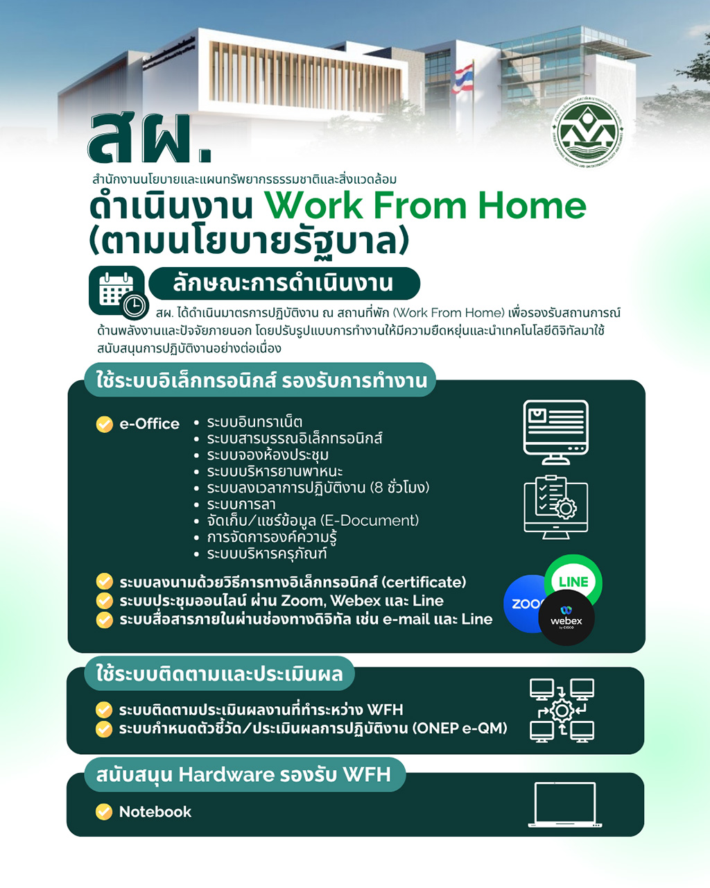 สผ. ดำเนินงาน Work From Home
