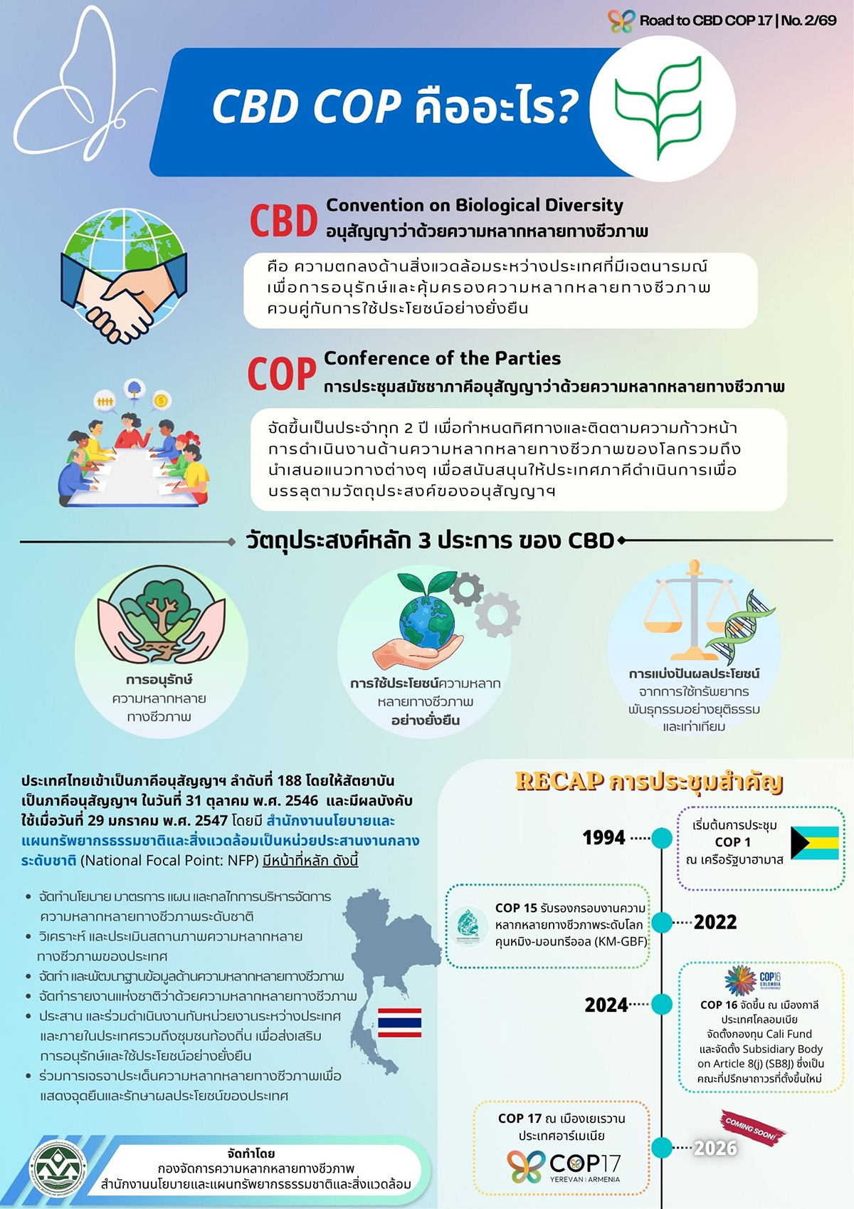 Road to CBD COP 17 – EP.02