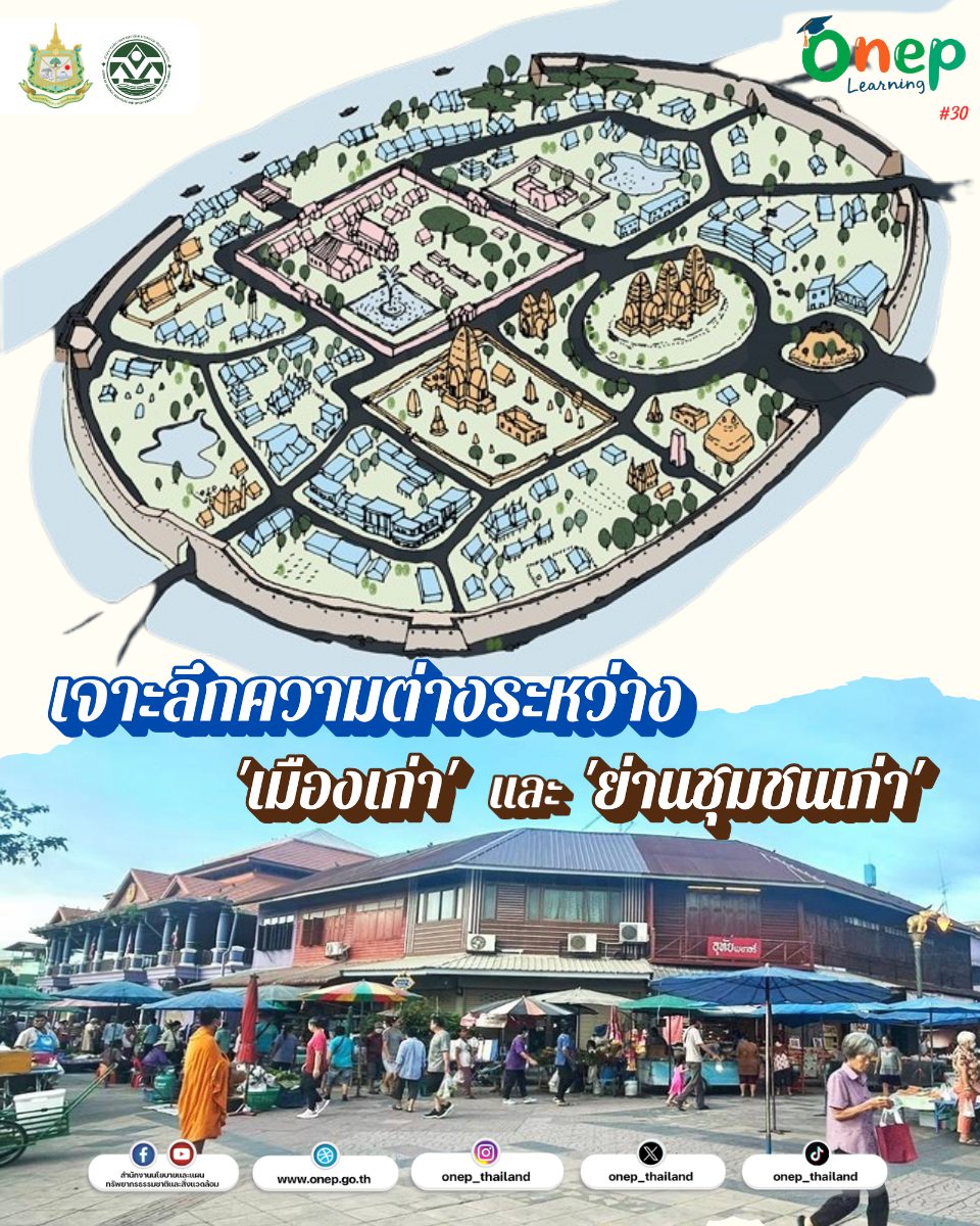 ONEP Learning #30 เจาะลึกความต่างระหว่าง 'เมืองเก่า' และ 'ย่านชุมชนเก่า'