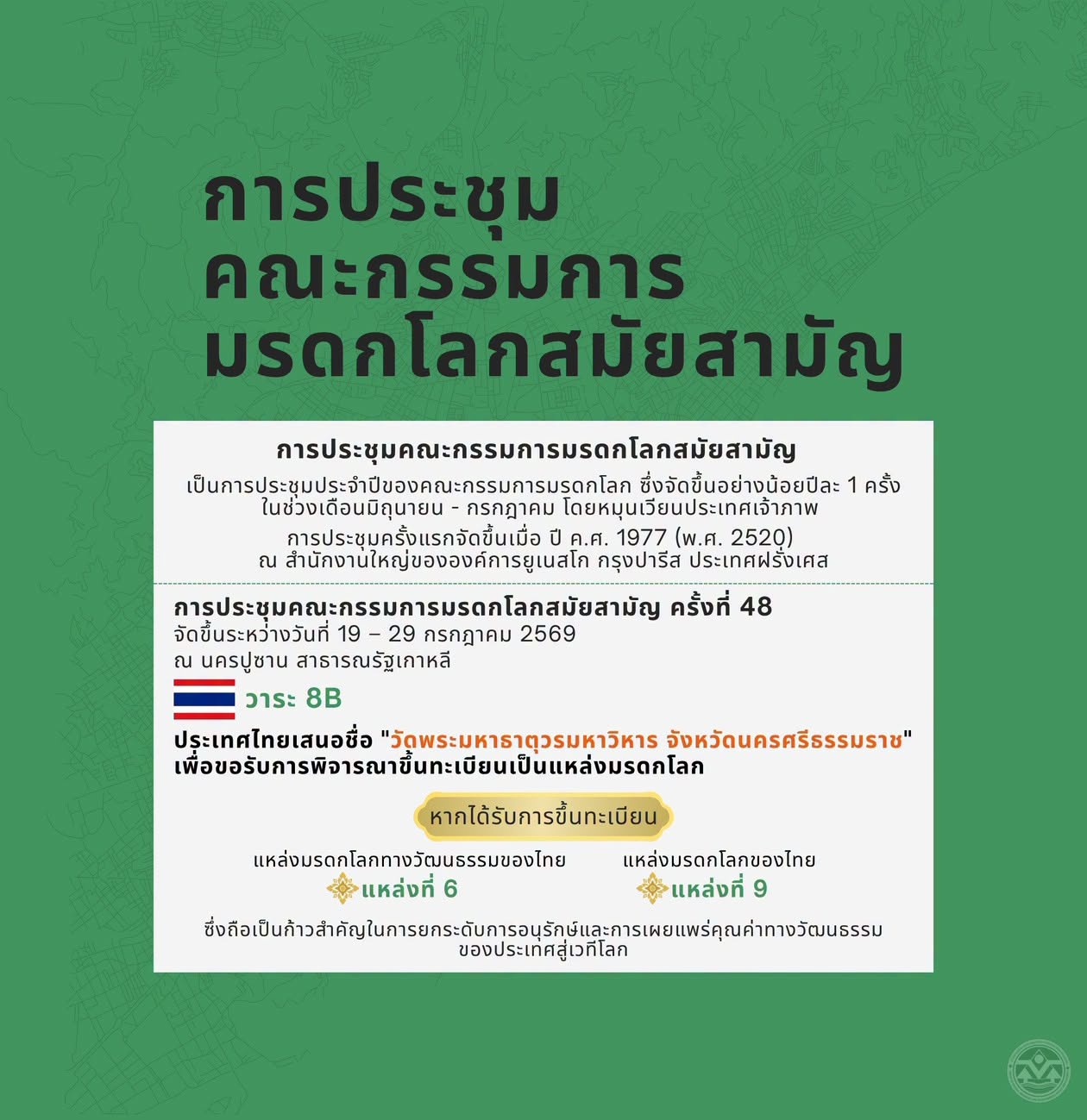 การประชุมคณะกรรมการมรดกโลกสมัยสามัญ