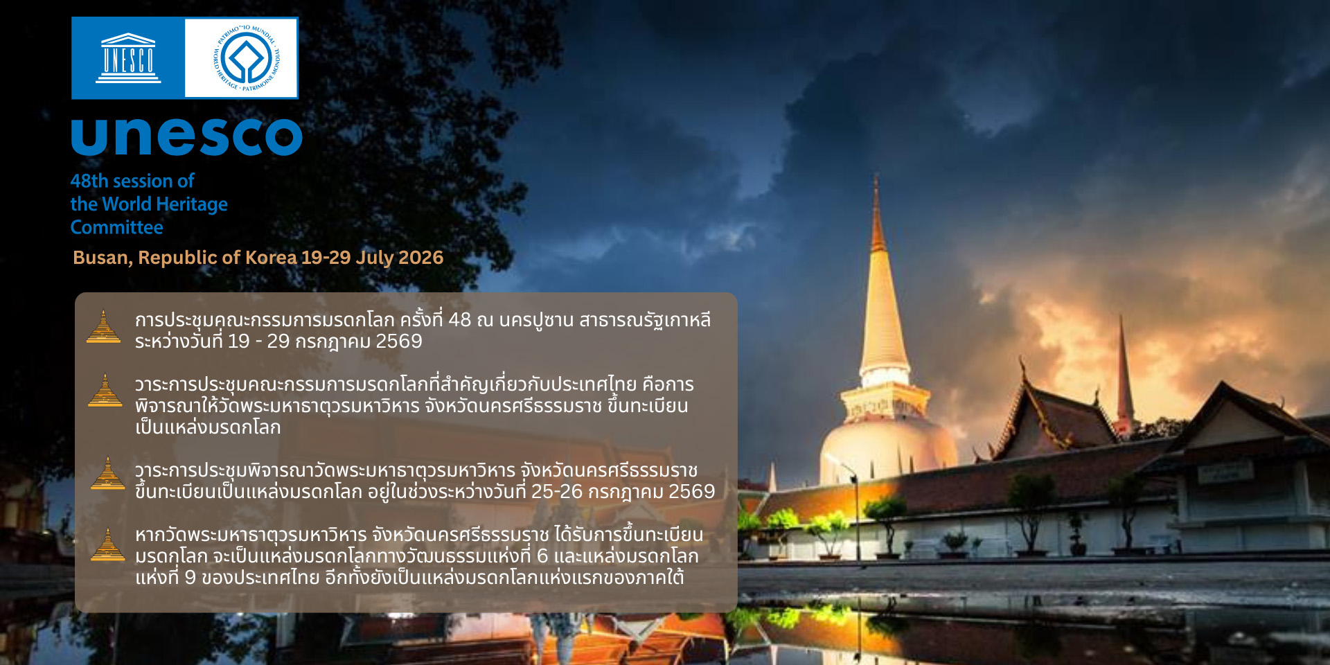 การประชุมคณะกรรมการมรดกโลก ครั้งที่ 48