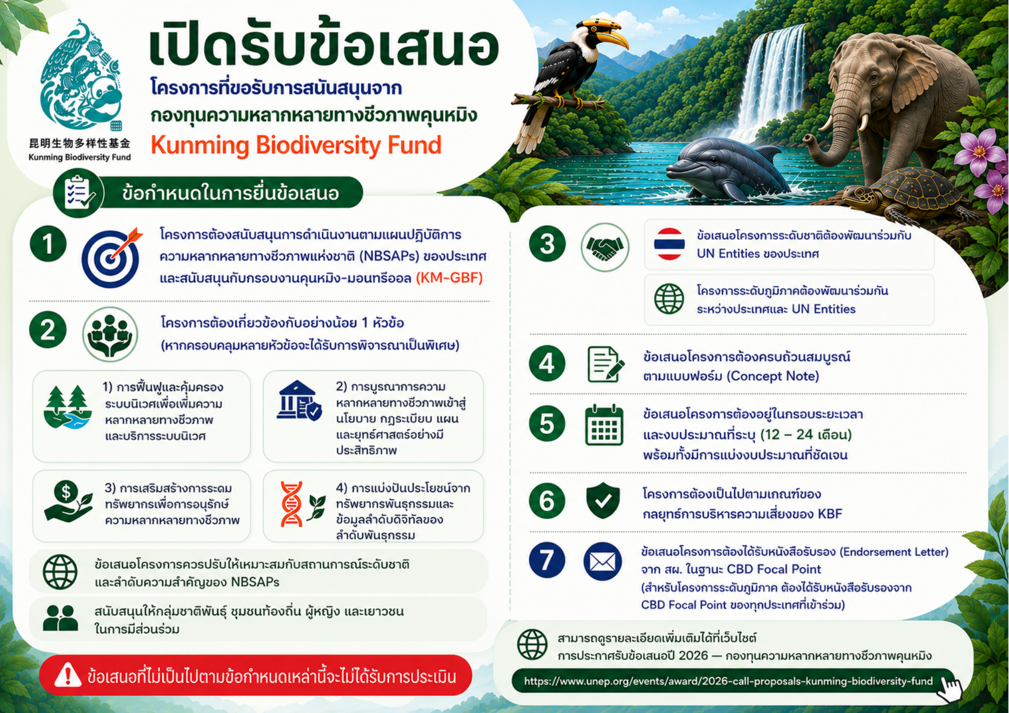 เปิดรับข้อเสนอโครงการ กองทุนความหลากหลายทางชีวภาพคุนหมิง KUNMING BIODIVERSITY FUND (KBF) เปิดรับข้อเสนอโครงการ กองทุนความหลากหลายทางชีวภาพคุนหมิง KUNMING BIODIVERSITY FUND (KBF)