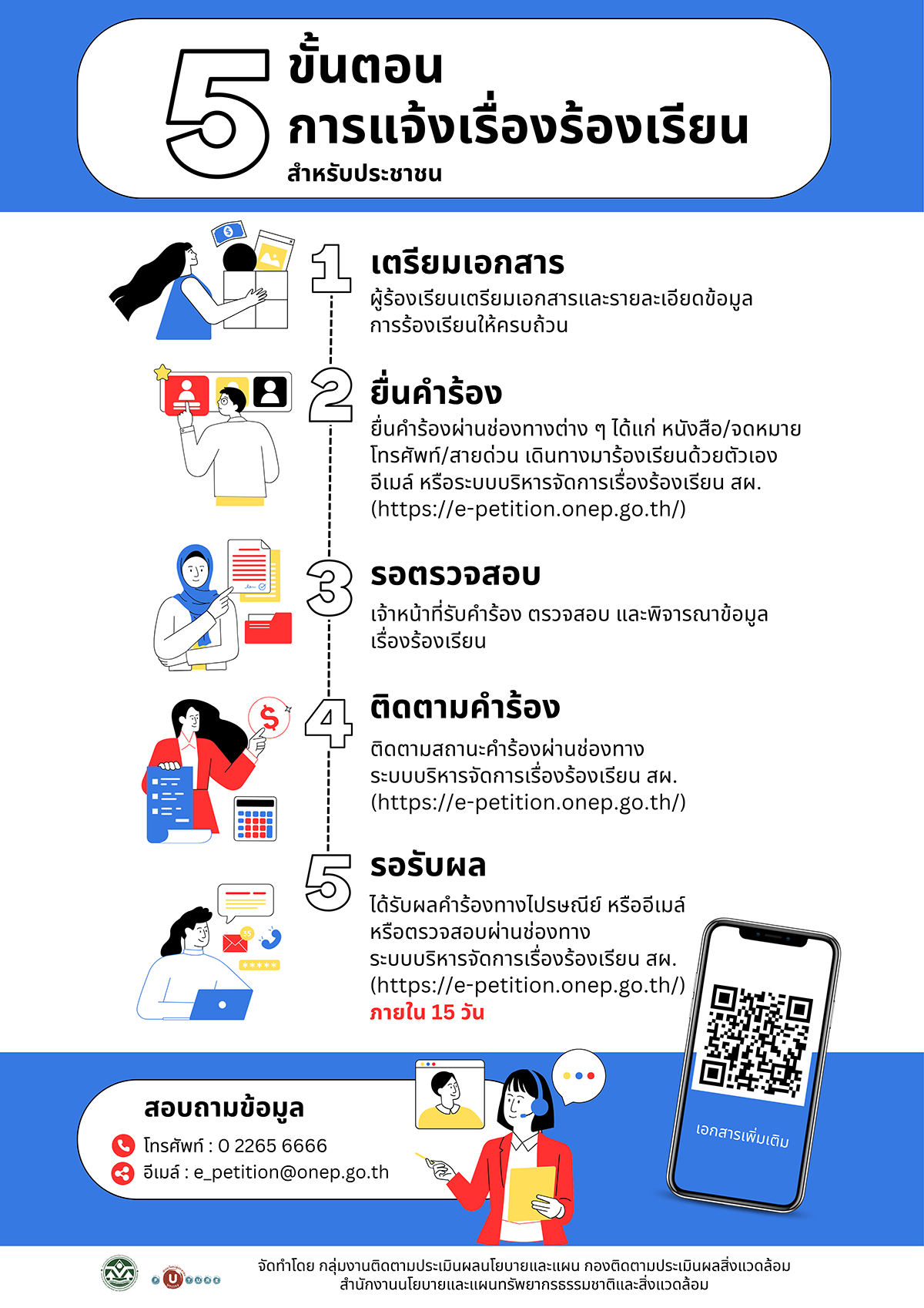 5 ขั้นตอน การแจ้งเรื่องร้องเรียนสำหรับประชาชน 5 ขั้นตอน การแจ้งเรื่องร้องเรียนสำหรับประชาชน