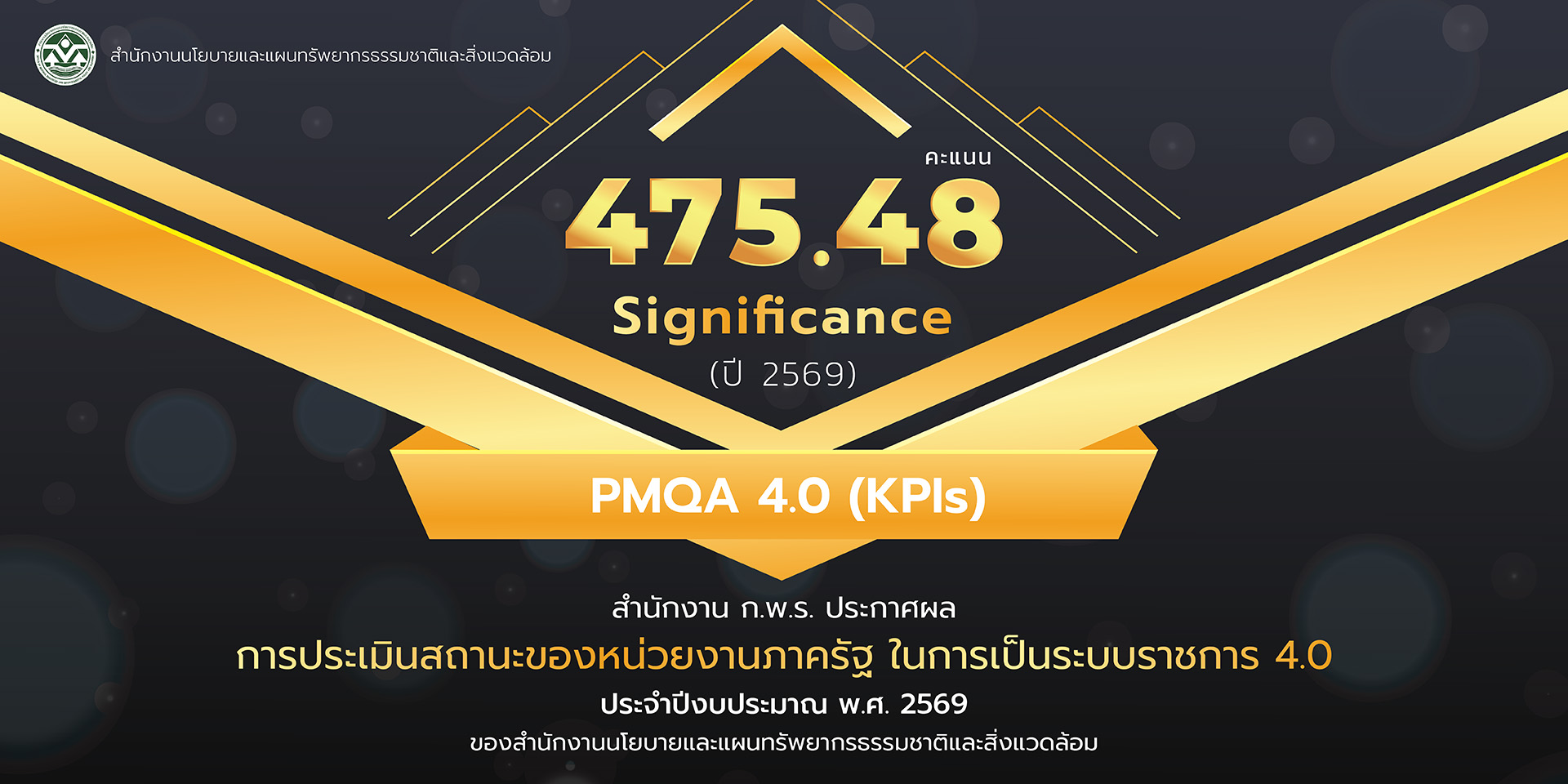 PMQA 4.0 (KPIs)